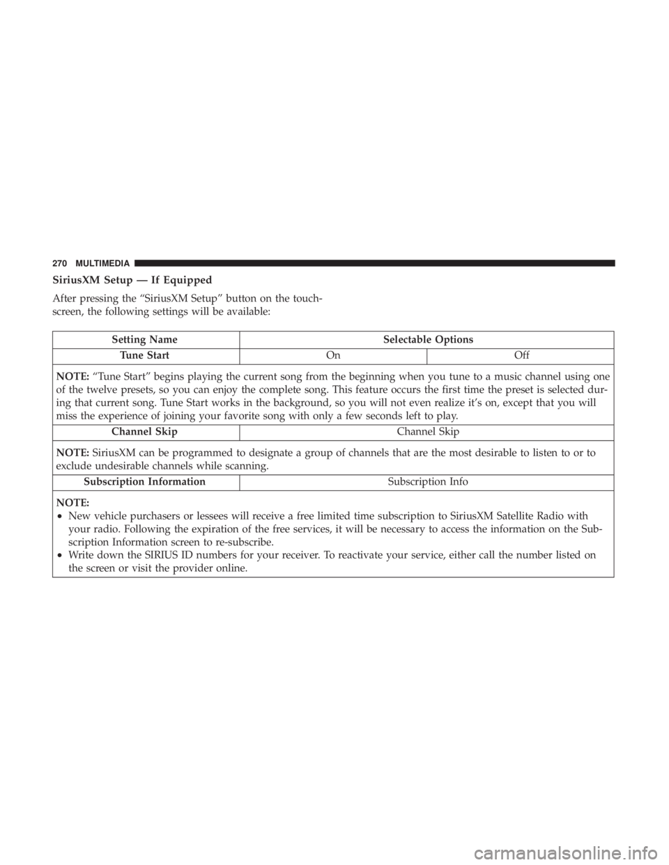 FIAT 500E 2019  Owners Manual SiriusXM Setup — If Equipped
After pressing the “SiriusXM Setup” button on the touch-
screen, the following settings will be available:
Setting NameSelectable Options
Tune Start OnOff
NOTE: “T