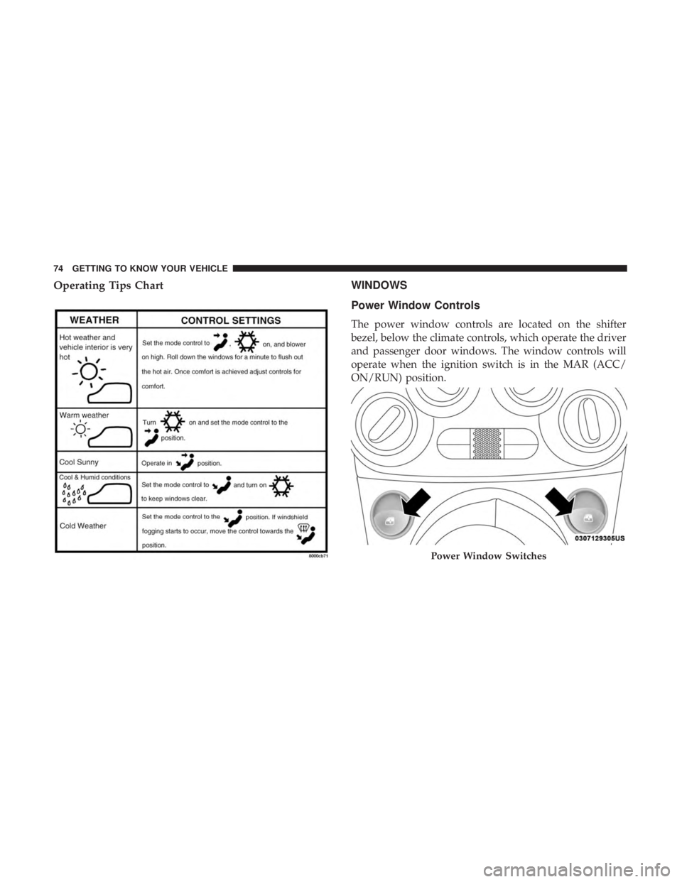 FIAT 500E 2019  Owners Manual Operating Tips ChartWINDOWS
Power Window Controls
The power window controls are located on the shifter
bezel, below the climate controls, which operate the driver
and passenger door windows. The windo