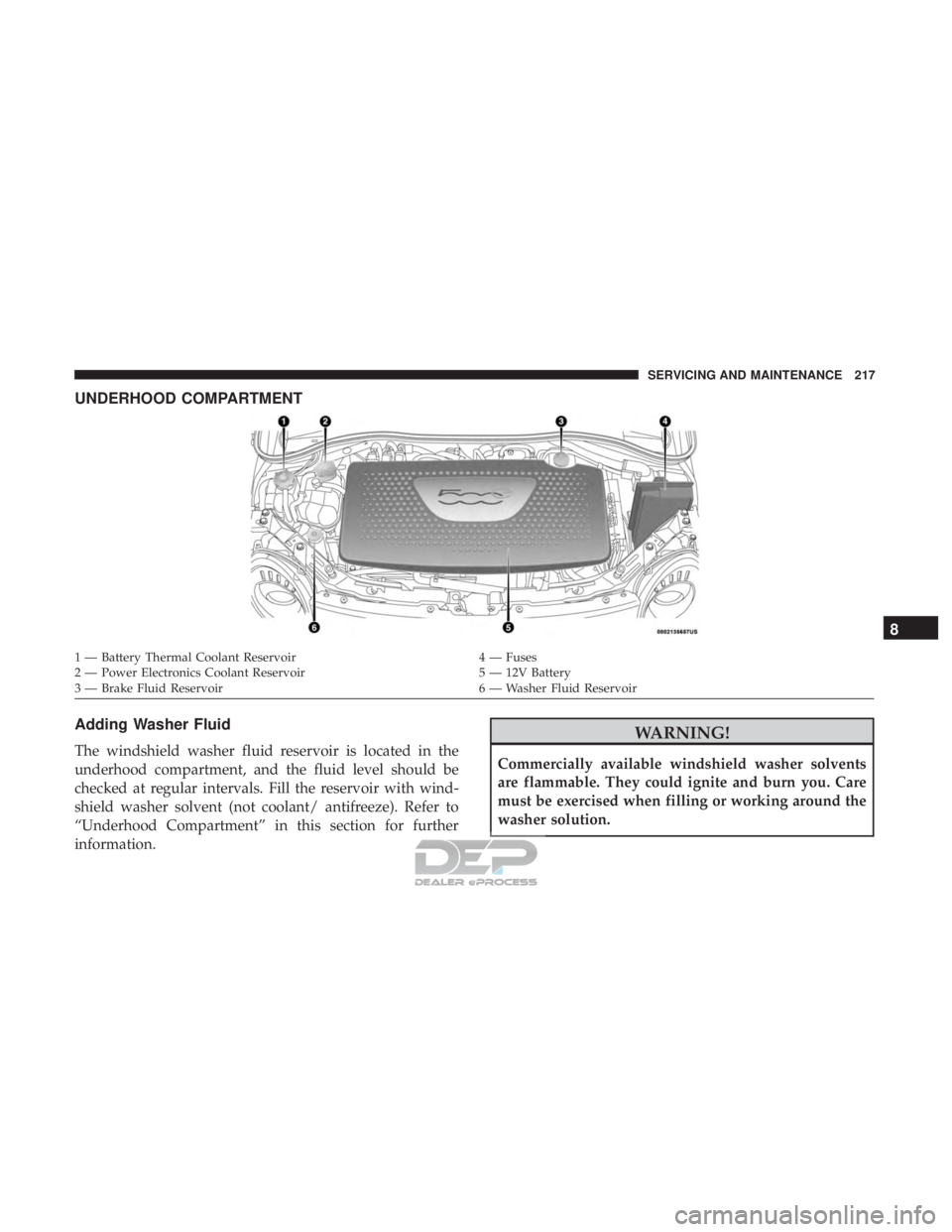FIAT 500E 2018  Owners Manual UNDERHOOD COMPARTMENT
Adding Washer Fluid
The windshield washer fluid reservoir is located in the
underhood compartment, and the fluid level should be
checked at regular intervals. Fill the reservoir 