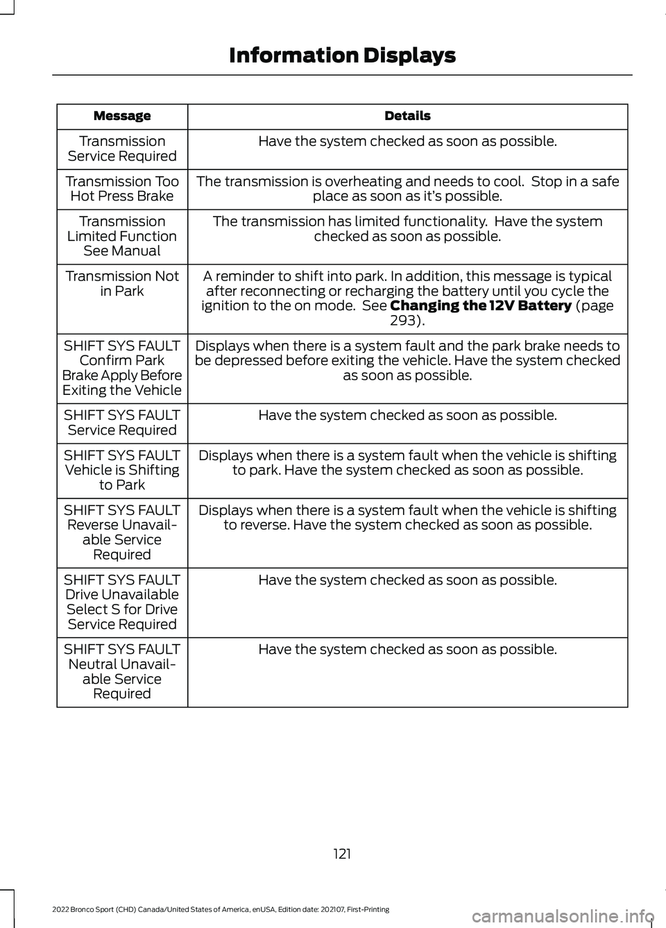 FORD BRONCO SPORT 2022  Owners Manual Details
Message
Have the system checked as soon as possible.
Transmission
Service Required
The transmission is overheating and needs to cool.  Stop in a safeplace as soon as it’ s possible.
Transmis