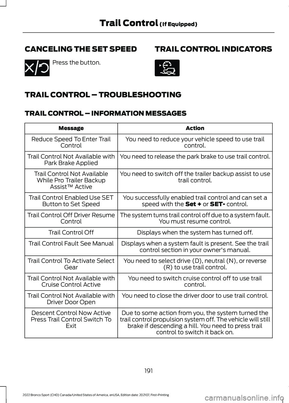 FORD BRONCO SPORT 2022  Owners Manual CANCELING THE SET SPEED
Press the button.
TRAIL CONTROL INDICATORSTRAIL CONTROL – TROUBLESHOOTING
TRAIL CONTROL – INFORMATION MESSAGES
Action
Message
You need to reduce your vehicle speed to use t