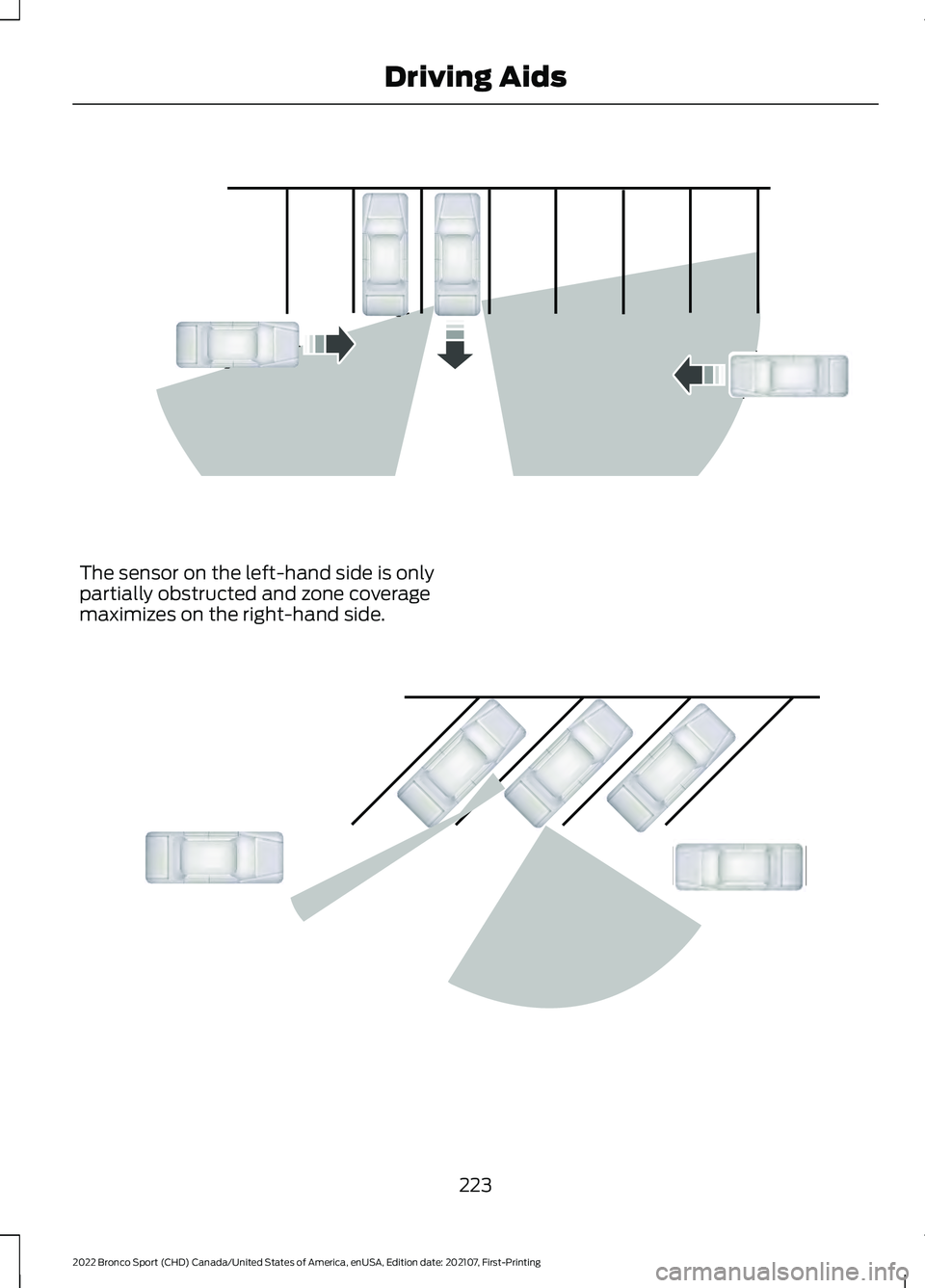 FORD BRONCO SPORT 2022  Owners Manual The sensor on the left-hand side is only
partially obstructed and zone coverage
maximizes on the right-hand side.
223
2022 Bronco Sport (CHD) Canada/United States of America, enUSA, Edition date: 2021