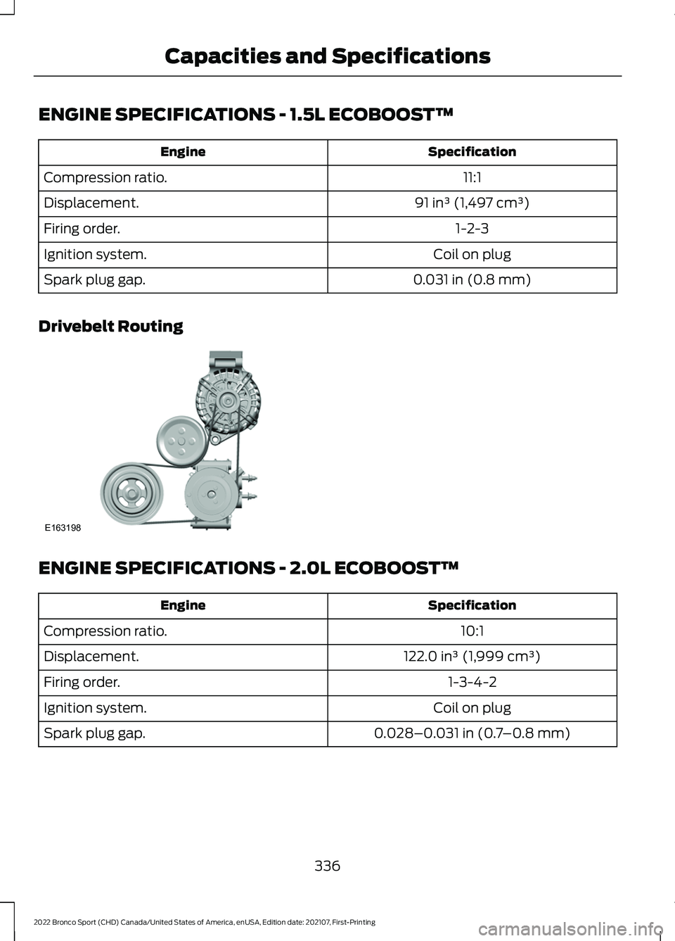 FORD BRONCO SPORT 2022  Owners Manual ENGINE SPECIFICATIONS - 1.5L ECOBOOST™
Specification
Engine
11:1
Compression ratio.
91 in³ (1,497 cm³)
Displacement.
1-2-3
Firing order.
Coil on plug
Ignition system.
0.031 in (0.8 mm)
Spark plug 
