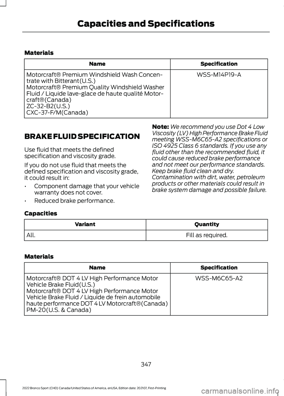 FORD BRONCO SPORT 2022  Owners Manual Materials
Specification
Name
WSS-M14P19-A
Motorcraft® Premium Windshield Wash Concen-
trate with Bitterant(U.S.)
Motorcraft® Premium Quality Windshield Washer
Fluid / Liquide lave-glace de haute qua
