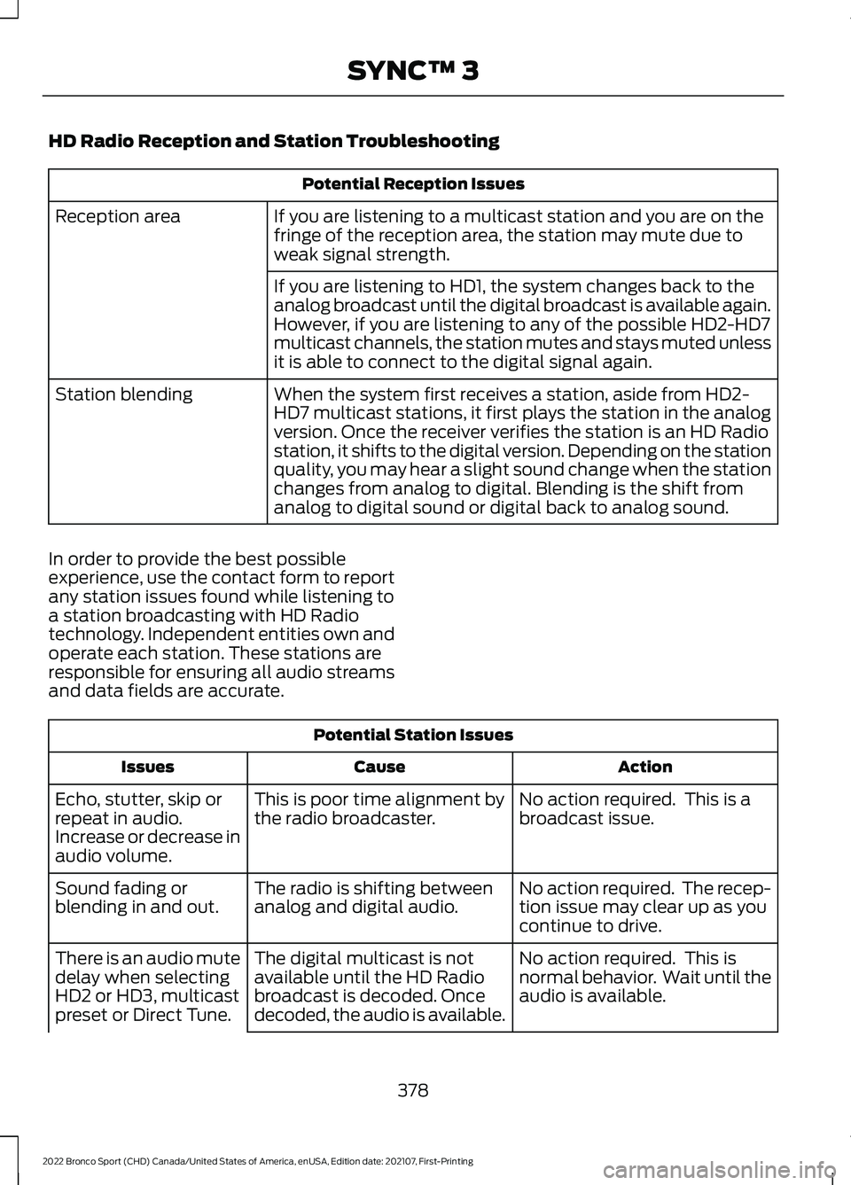 FORD BRONCO SPORT 2022  Owners Manual HD Radio Reception and Station Troubleshooting
Potential Reception Issues
If you are listening to a multicast station and you are on the
fringe of the reception area, the station may mute due to
weak 