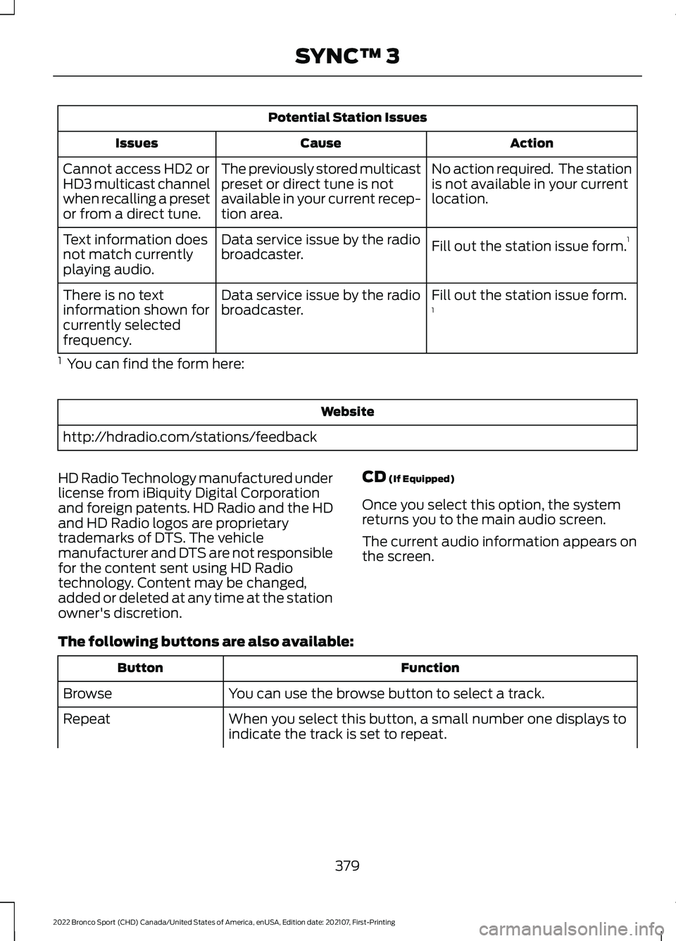 FORD BRONCO SPORT 2022  Owners Manual Potential Station Issues
Action
Cause
Issues
No action required.  The station
is not available in your current
location.
The previously stored multicast
preset or direct tune is not
available in your 