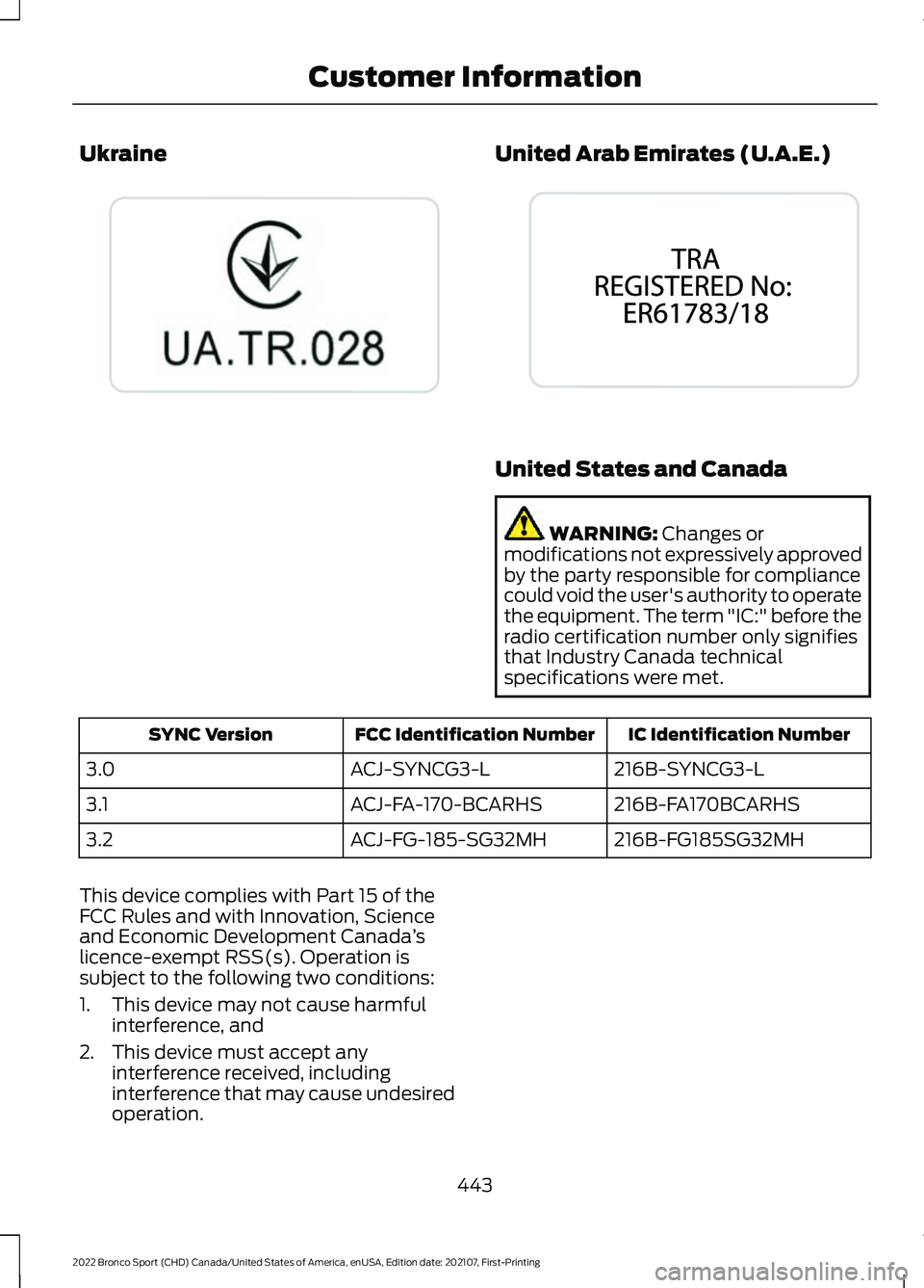 FORD BRONCO SPORT 2022  Owners Manual Ukraine United Arab Emirates (U.A.E.)
United States and Canada
WARNING: Changes or
modifications not expressively approved
by the party responsible for compliance
could void the user's authority t