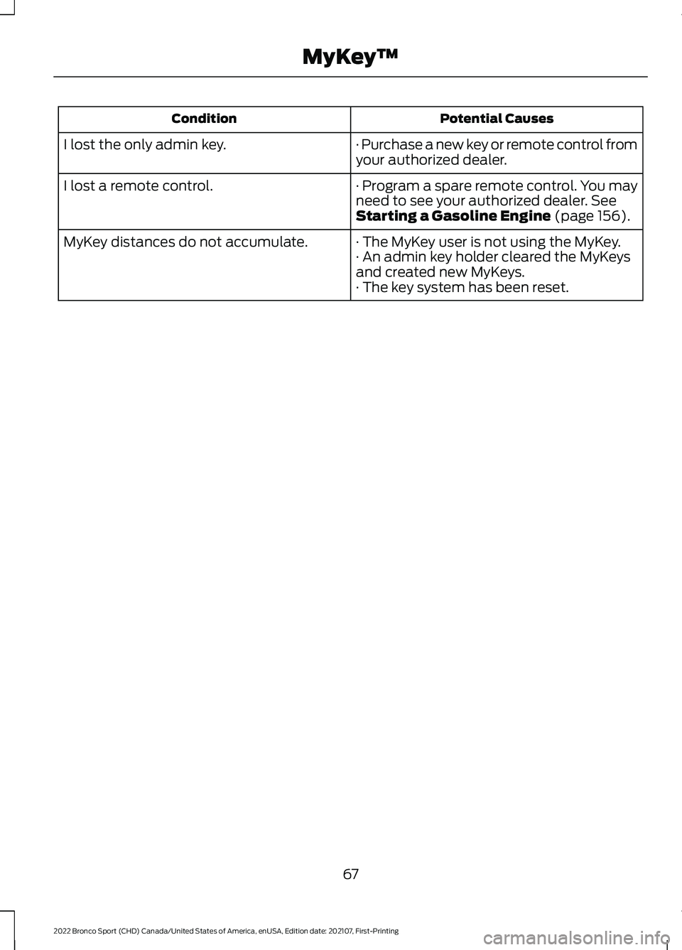 FORD BRONCO SPORT 2022  Owners Manual Potential Causes
Condition
· Purchase a new key or remote control from
your authorized dealer.
I lost the only admin key.
· Program a spare remote control. You may
need to see your authorized dealer