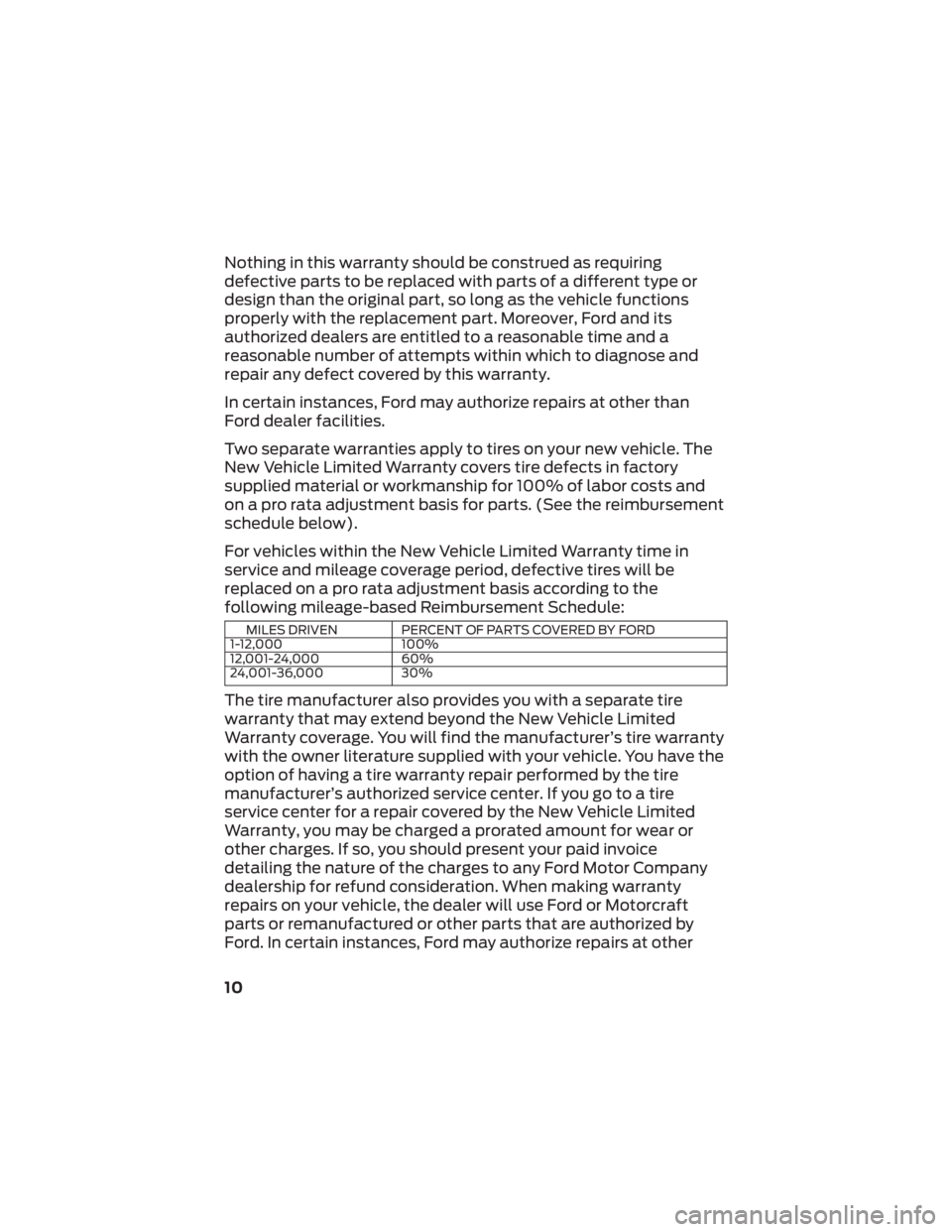 FORD EXPLORER 2022 Warranty Guide Nothing in this warranty should be construed as requiring
defective parts to be replaced with parts of a different type or
design than the original part, so long as the vehicle functions
properly with FORD EXPLORER 2022 Warranty Guide Nothing in this warranty should be construed as requiring
defective parts to be replaced with parts of a different type or
design than the original part, so long as the vehicle functions
properly with