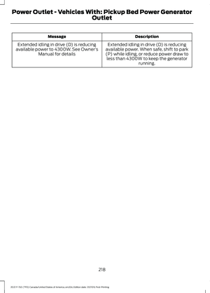 Page 222