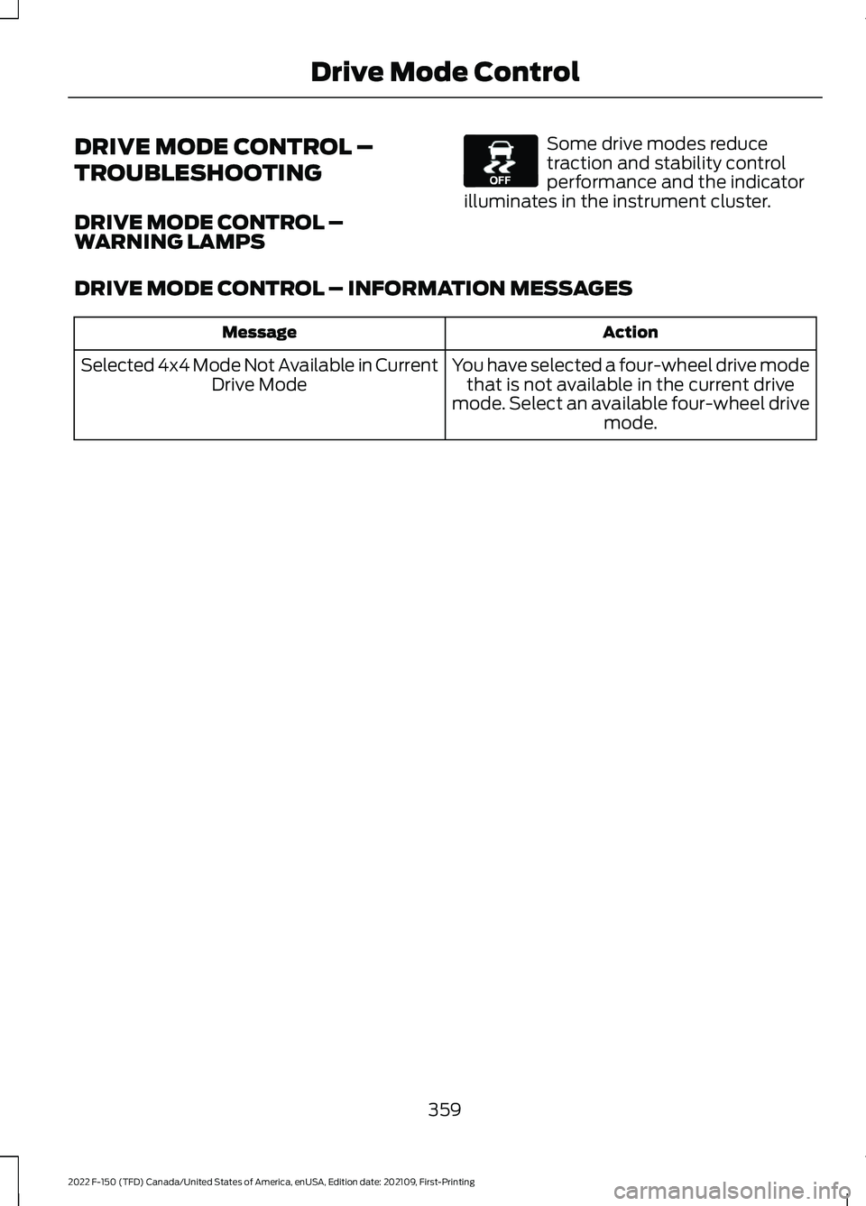 FORD F-150 2022  Owners Manual DRIVE MODE CONTROL –
TROUBLESHOOTING
DRIVE MODE CONTROL –
WARNING LAMPS Some drive modes reduce
traction and stability control
performance and the indicator
illuminates in the instrument cluster.
