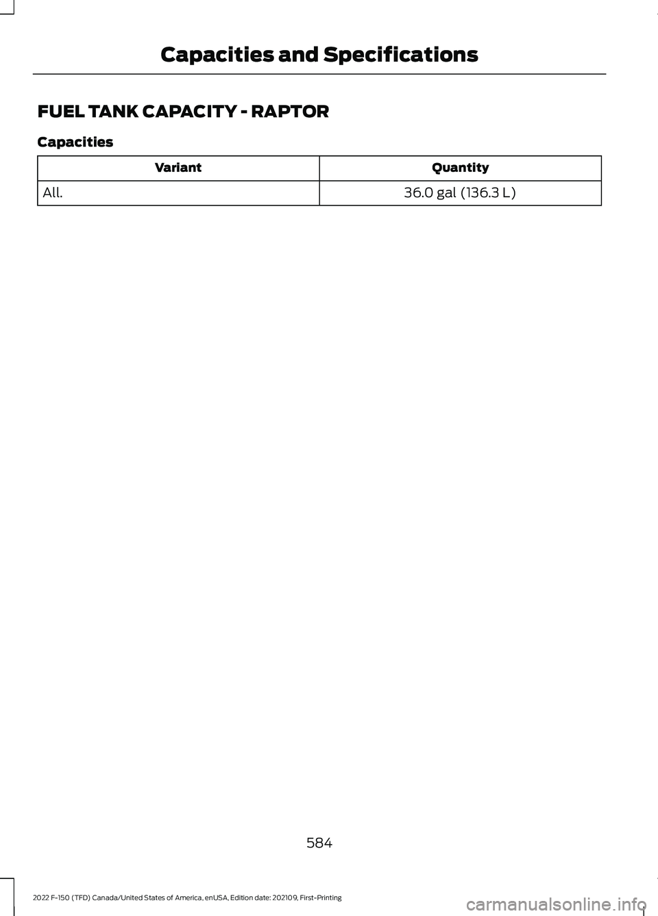 FORD F-150 2022  Owners Manual FUEL TANK CAPACITY - RAPTOR
Capacities
Quantity
Variant
36.0 gal (136.3 L)
All.
584
2022 F-150 (TFD) Canada/United States of America, enUSA, Edition date: 202109, First-Printing Capacities and Specifi