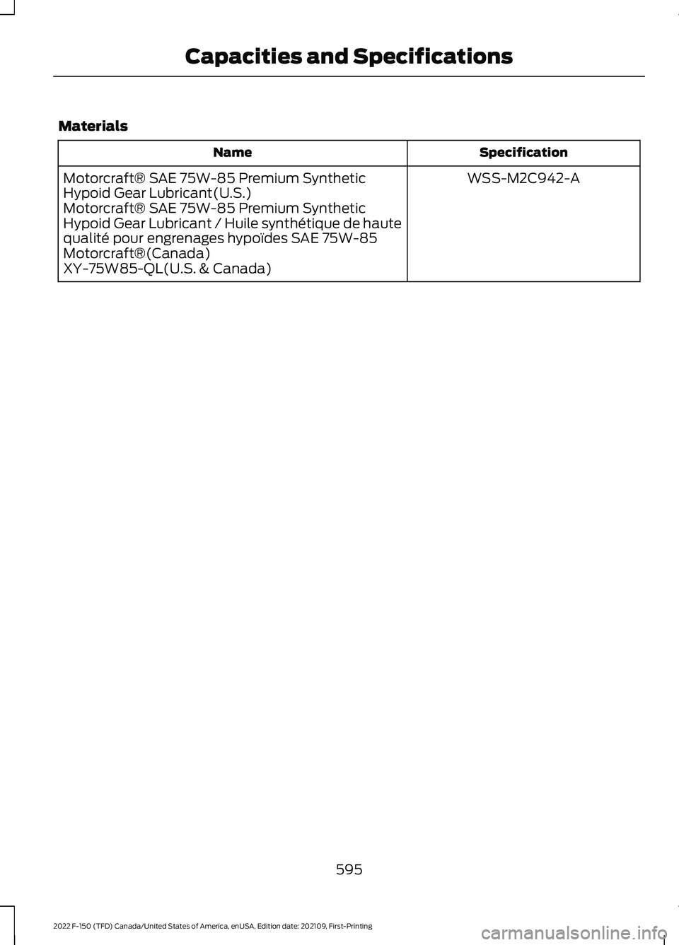 FORD F-150 2022  Owners Manual Materials
Specification
Name
WSS-M2C942-A
Motorcraft® SAE 75W-85 Premium Synthetic
Hypoid Gear Lubricant(U.S.)
Motorcraft® SAE 75W-85 Premium Synthetic
Hypoid Gear Lubricant / Huile synthétique de 
