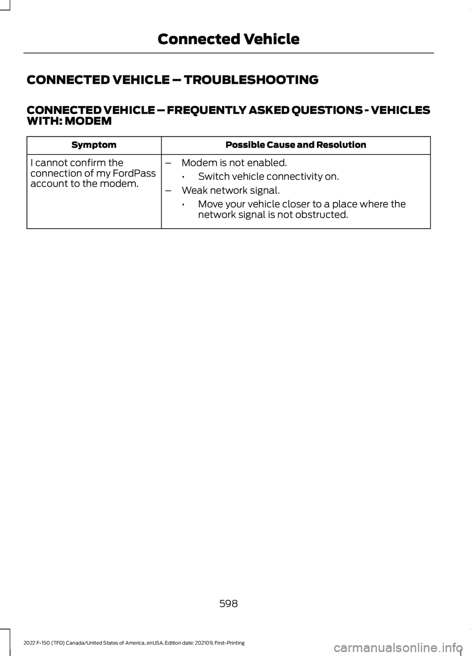 FORD F-150 2022  Owners Manual CONNECTED VEHICLE – TROUBLESHOOTING
CONNECTED VEHICLE – FREQUENTLY ASKED QUESTIONS - VEHICLES
WITH: MODEM
Possible Cause and Resolution
Symptom
I cannot confirm the
connection of my FordPass
accou