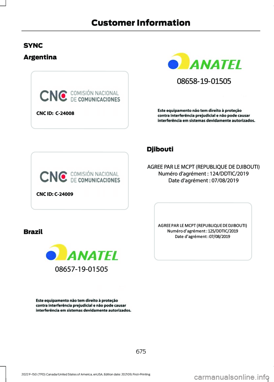 FORD F-150 2022  Owners Manual SYNC
Argentina
Brazil Djibouti
675
2022 F-150 (TFD) Canada/United States of America, enUSA, Edition date: 202109, First-Printing Customer InformationE338546  E338545  E342398  E342510  E342399  E34251