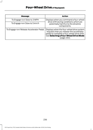 Page 239