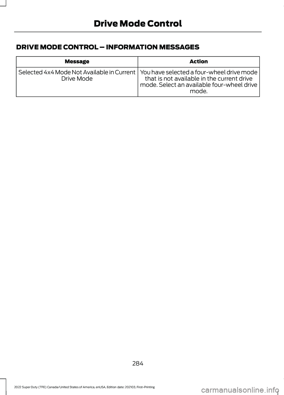 FORD F-250 2022  Owners Manual DRIVE MODE CONTROL – INFORMATION MESSAGES
Action
Message
You have selected a four-wheel drive modethat is not available in the current drive
mode. Select an available four-wheel drive mode.
Selected