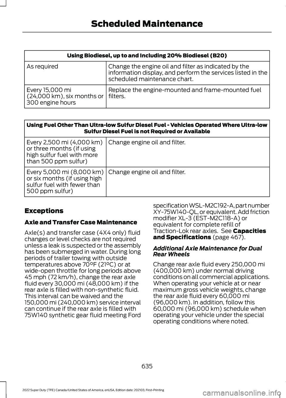 FORD F-250 2022 Owners Manual Using Biodiesel, up to and Including 20% Biodiesel (B20)
Change the engine oil and filter as indicated by the
information display, and perform the services listed in the
scheduled maintenance chart.
A FORD F-250 2022 Owners Manual Using Biodiesel, up to and Including 20% Biodiesel (B20)
Change the engine oil and filter as indicated by the
information display, and perform the services listed in the
scheduled maintenance chart.
A