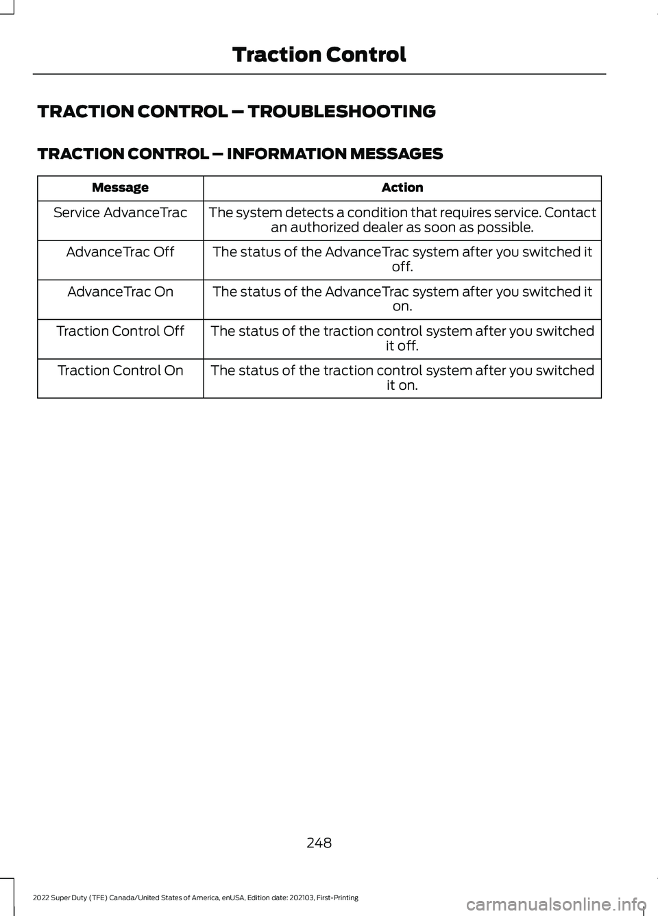 FORD F-350 2022  Owners Manual TRACTION CONTROL – TROUBLESHOOTING
TRACTION CONTROL – INFORMATION MESSAGES
Action
Message
The system detects a condition that requires service. Contactan authorized dealer as soon as possible.
Ser