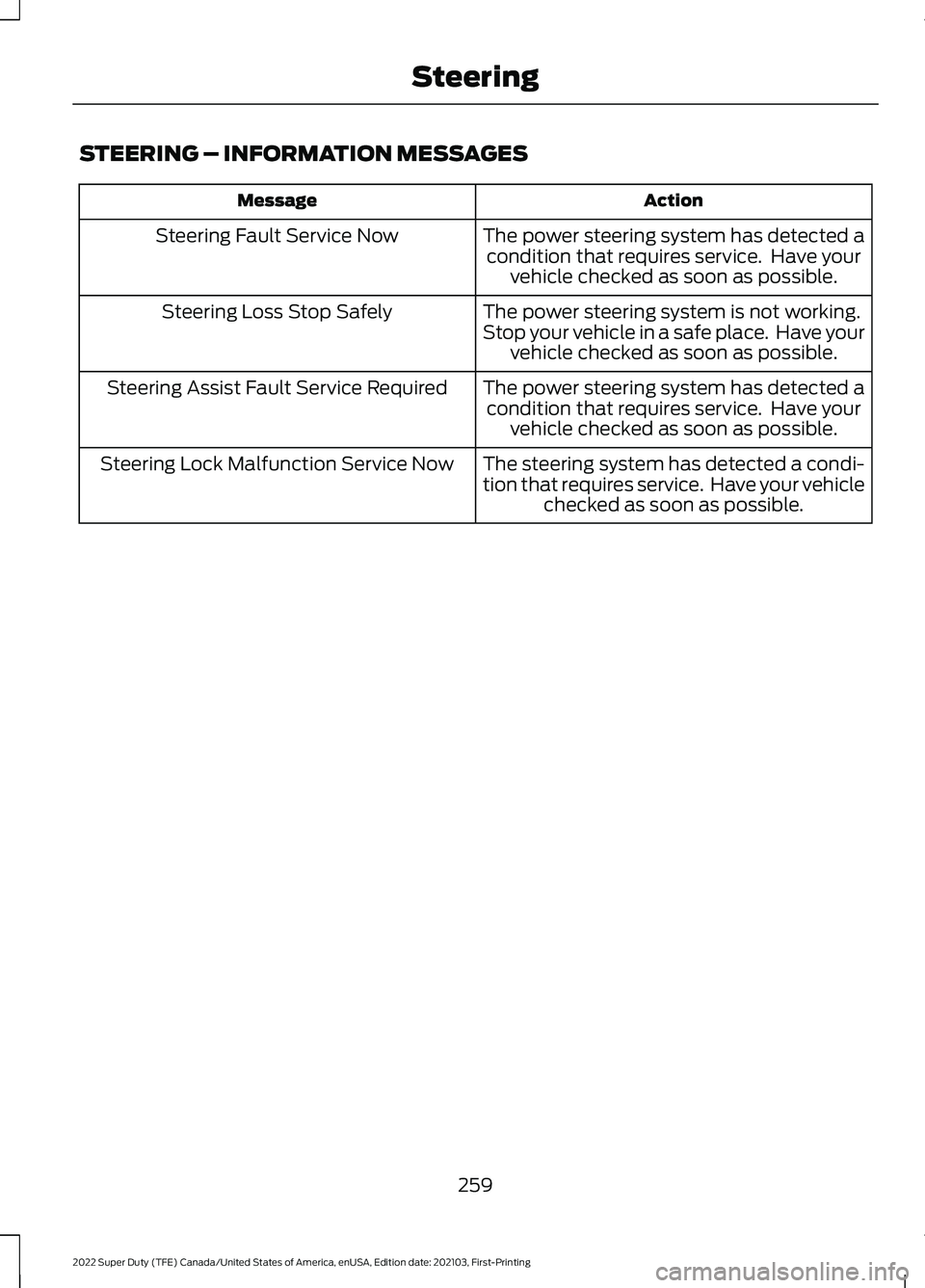 FORD F-350 2022  Owners Manual STEERING – INFORMATION MESSAGES
Action
Message
The power steering system has detected acondition that requires service.  Have your vehicle checked as soon as possible.
Steering Fault Service Now
The