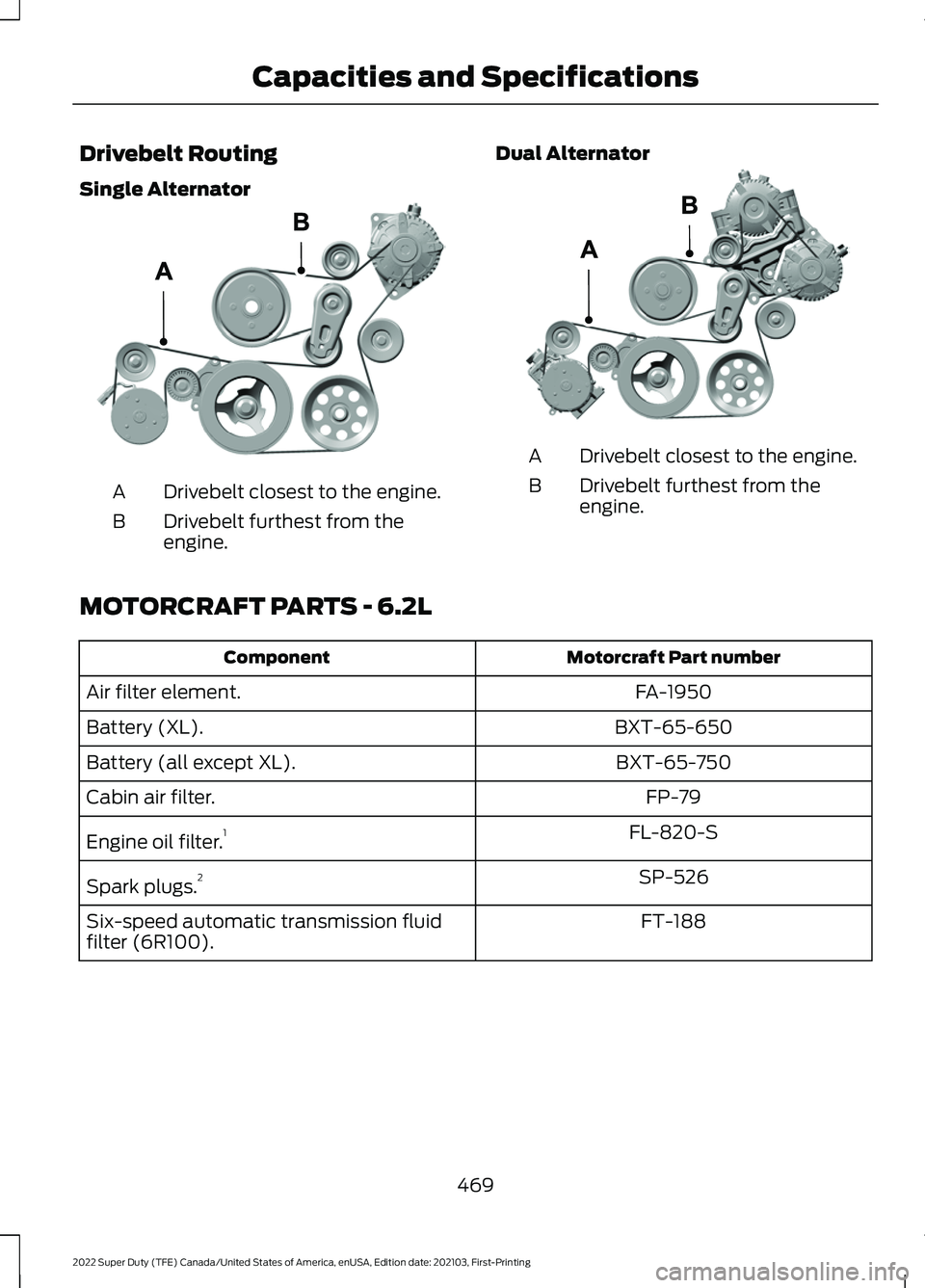 FORD F-350 2022  Owners Manual Drivebelt Routing
Single Alternator
Drivebelt closest to the engine.
A
Drivebelt furthest from the
engine.
B Dual Alternator Drivebelt closest to the engine.
A
Drivebelt furthest from the
engine.
B
MO
