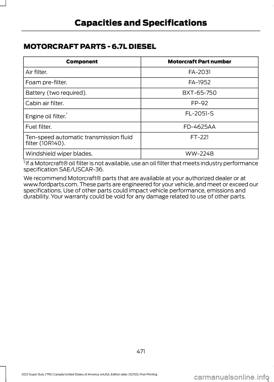 FORD F-350 2022  Owners Manual MOTORCRAFT PARTS - 6.7L DIESEL
Motorcraft Part number
Component
FA-2031
Air filter.
FA-1952
Foam pre-filter.
BXT-65-750
Battery (two required).
FP-92
Cabin air filter.
FL-2051-S
Engine oil filter. 1
F