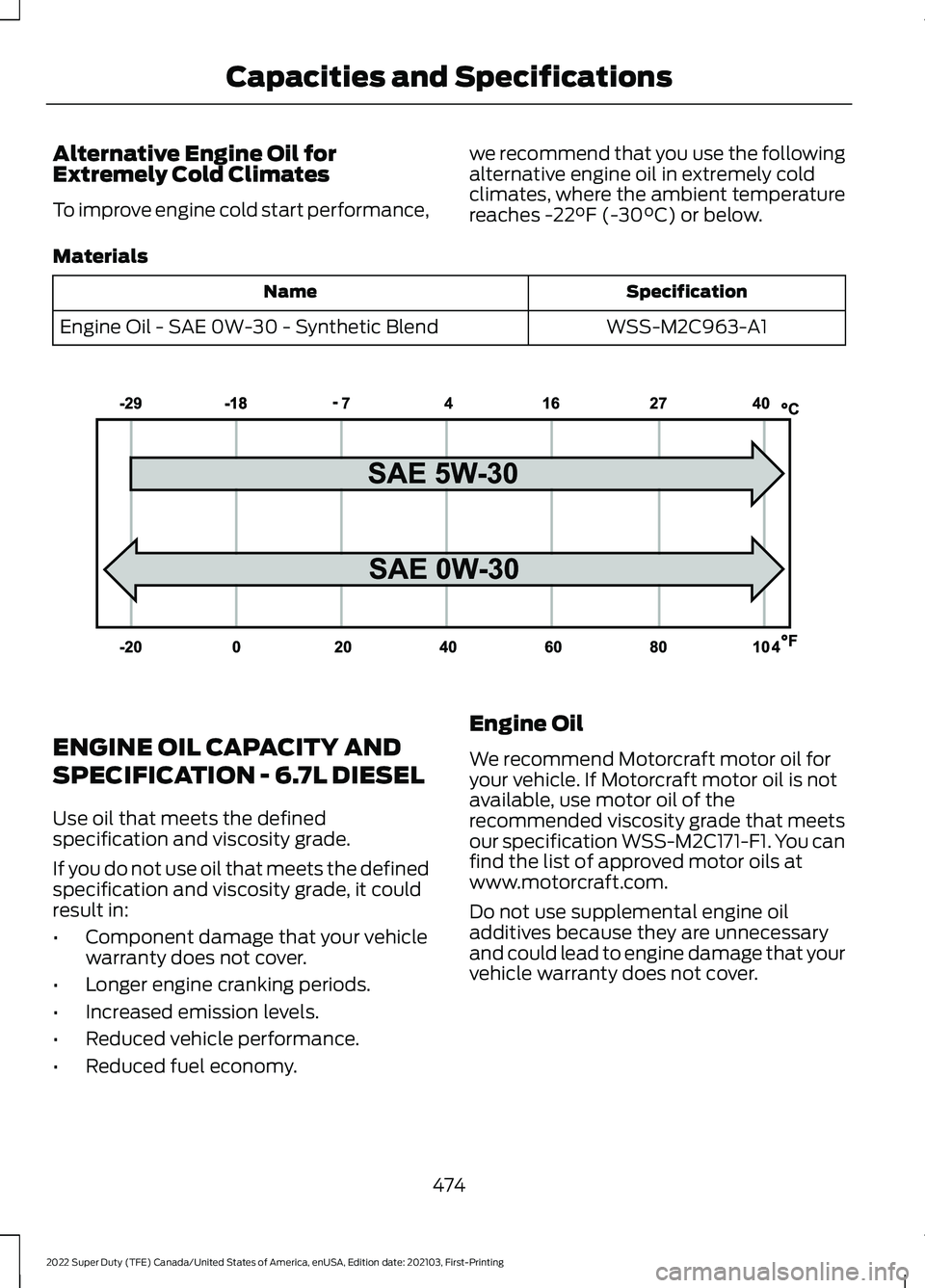FORD F-350 2022  Owners Manual Alternative Engine Oil for
Extremely Cold Climates
To improve engine cold start performance,
we recommend that you use the following
alternative engine oil in extremely cold
climates, where the ambien