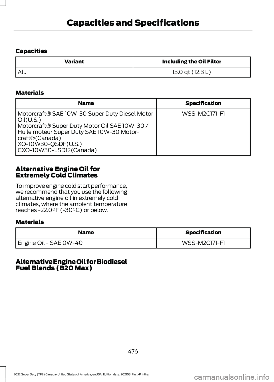 FORD F-350 2022  Owners Manual Capacities
Including the Oil Filter
Variant
13.0 qt (12.3 L)
All.
Materials Specification
Name
WSS-M2C171-F1
Motorcraft® SAE 10W-30 Super Duty Diesel Motor
Oil(U.S.)
Motorcraft® Super Duty Motor Oil