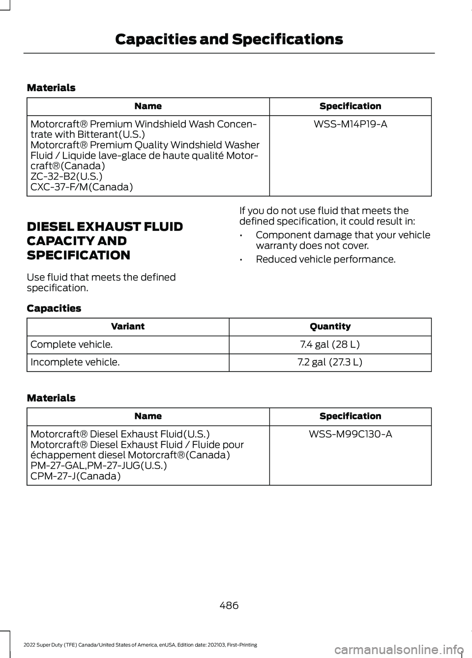 FORD F-350 2022  Owners Manual Materials
Specification
Name
WSS-M14P19-A
Motorcraft® Premium Windshield Wash Concen-
trate with Bitterant(U.S.)
Motorcraft® Premium Quality Windshield Washer
Fluid / Liquide lave-glace de haute qua