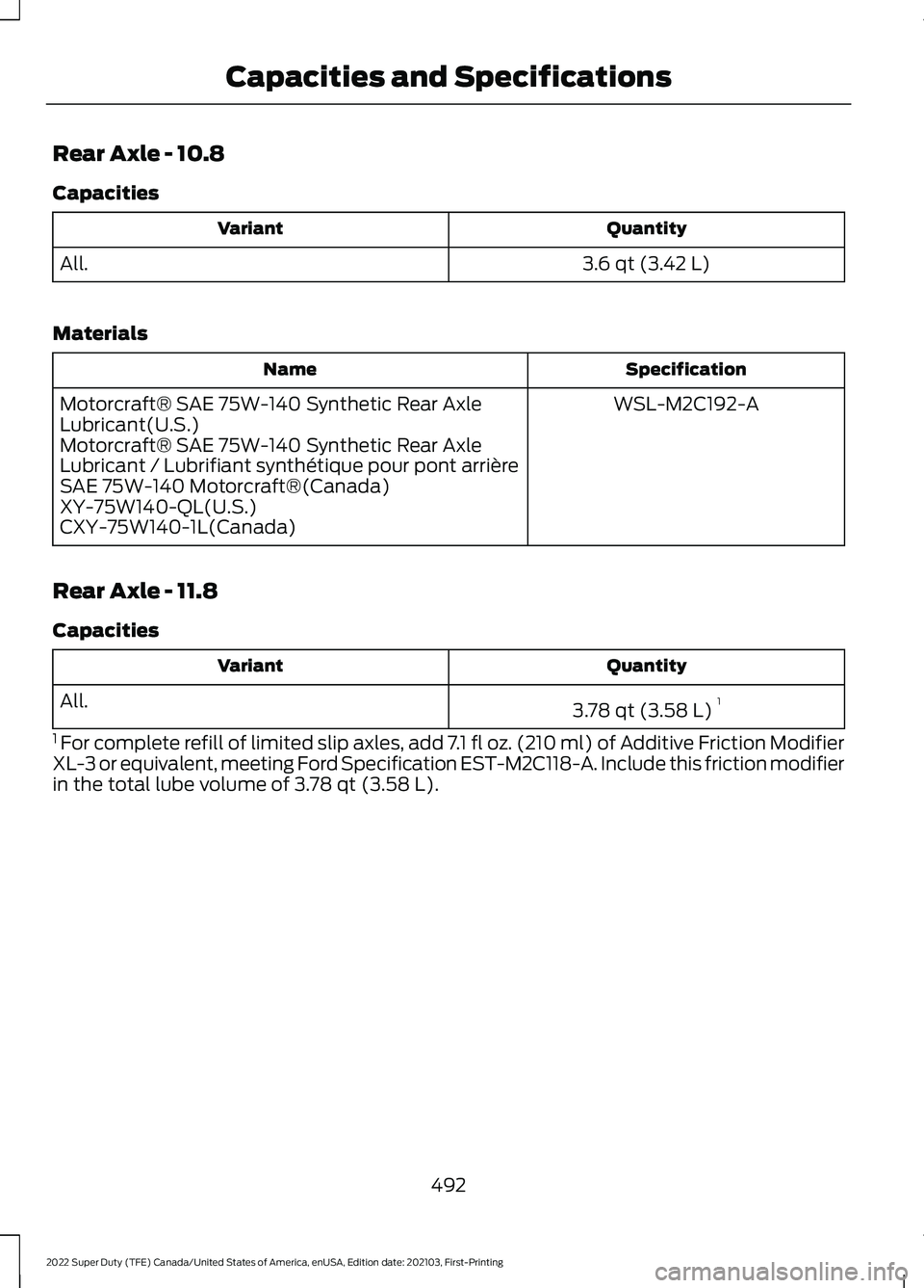 FORD F-350 2022  Owners Manual Rear Axle - 10.8
Capacities
Quantity
Variant
3.6 qt (3.42 L)
All.
Materials Specification
Name
WSL-M2C192-A
Motorcraft® SAE 75W-140 Synthetic Rear Axle
Lubricant(U.S.)
Motorcraft® SAE 75W-140 Synthe