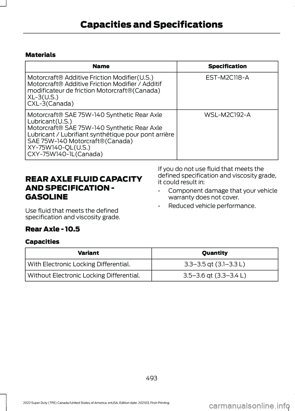 FORD F-350 2022  Owners Manual Materials
Specification
Name
EST-M2C118-A
Motorcraft® Additive Friction Modifier(U.S.)
Motorcraft® Additive Friction Modifier / Additif
modificateur de friction Motorcraft®(Canada)
XL-3(U.S.)
CXL-3