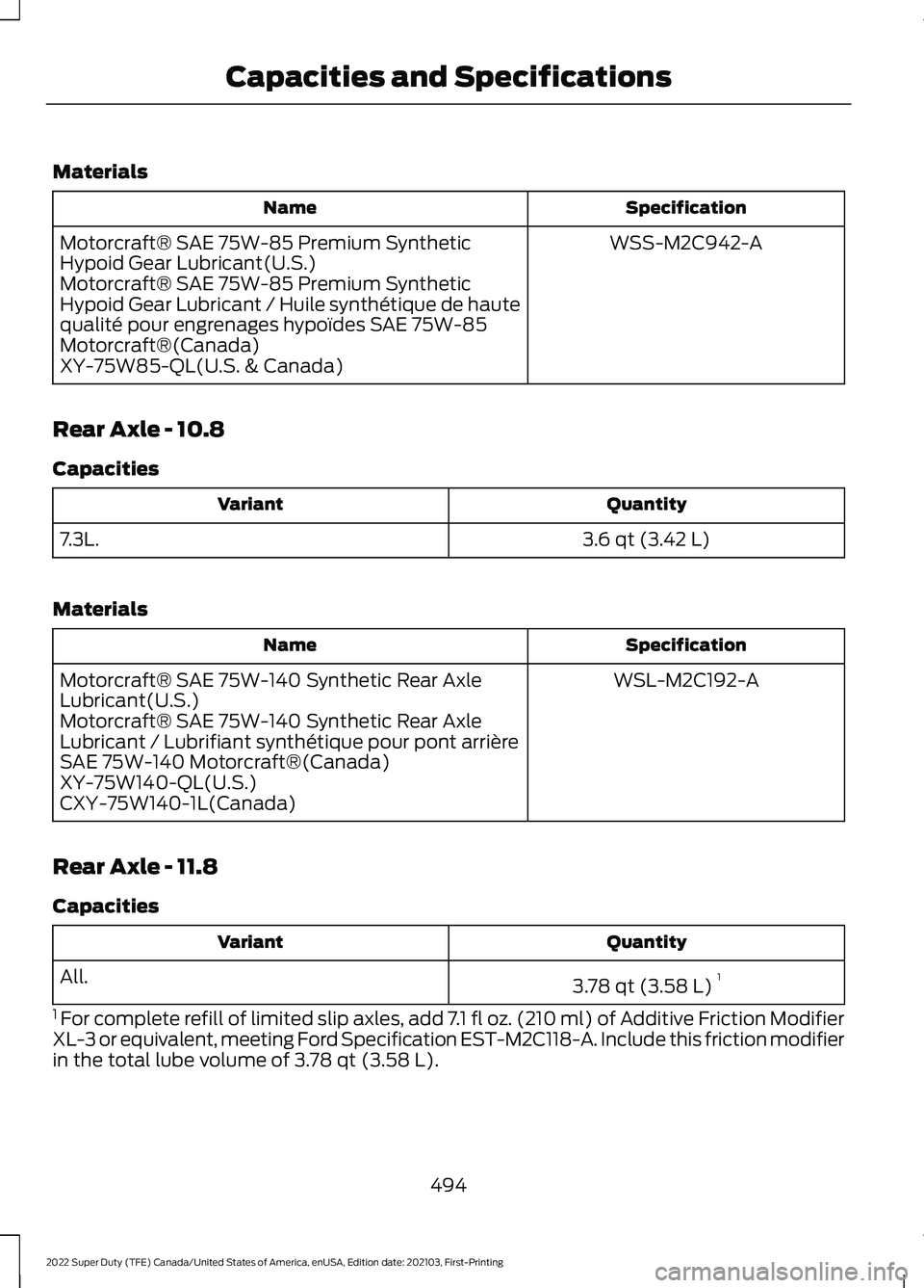 FORD F-350 2022  Owners Manual Materials
Specification
Name
WSS-M2C942-A
Motorcraft® SAE 75W-85 Premium Synthetic
Hypoid Gear Lubricant(U.S.)
Motorcraft® SAE 75W-85 Premium Synthetic
Hypoid Gear Lubricant / Huile synthétique de 