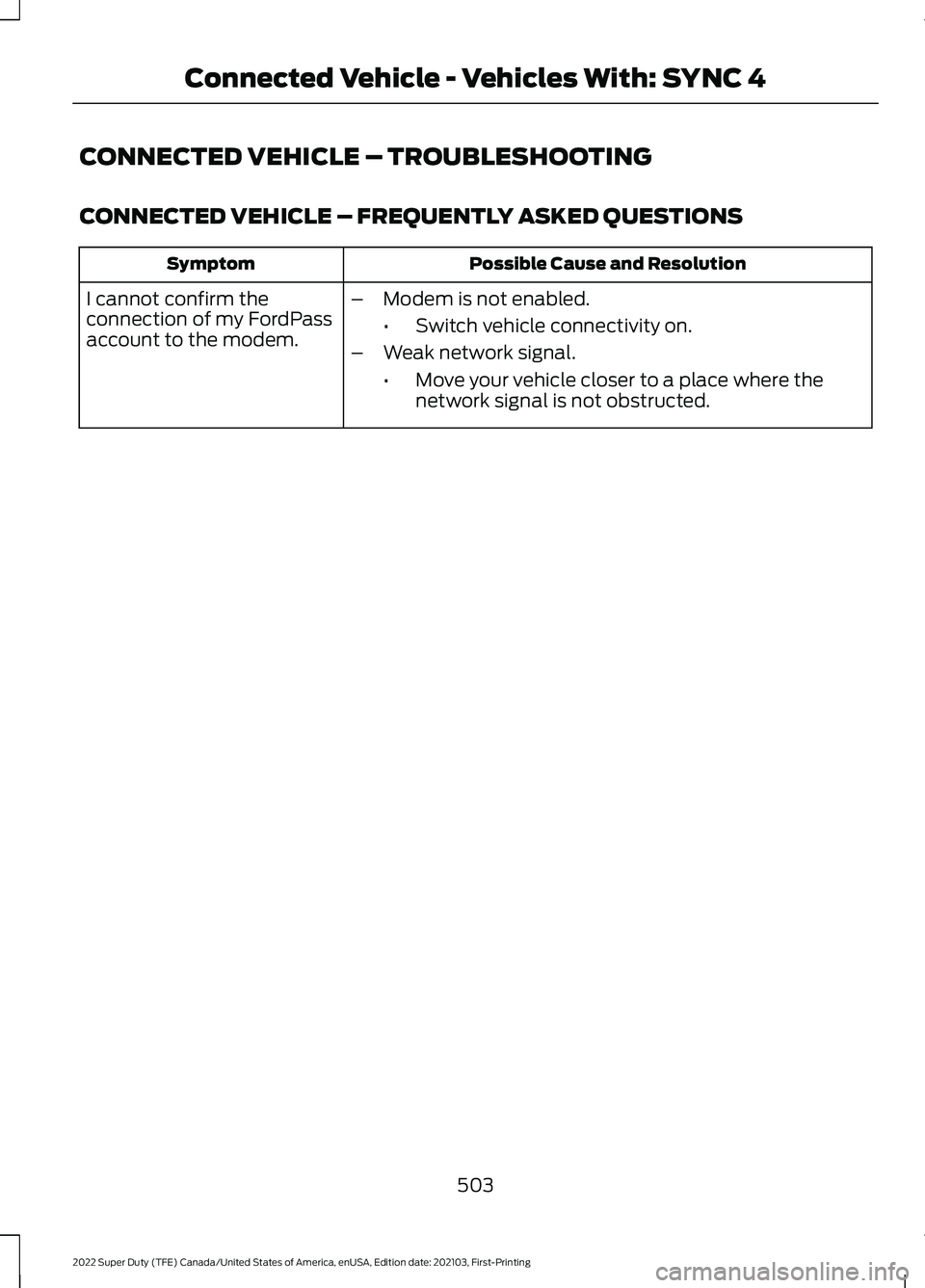 FORD F-350 2022  Owners Manual CONNECTED VEHICLE – TROUBLESHOOTING
CONNECTED VEHICLE – FREQUENTLY ASKED QUESTIONS
Possible Cause and Resolution
Symptom
I cannot confirm the
connection of my FordPass
account to the modem. –
Mo