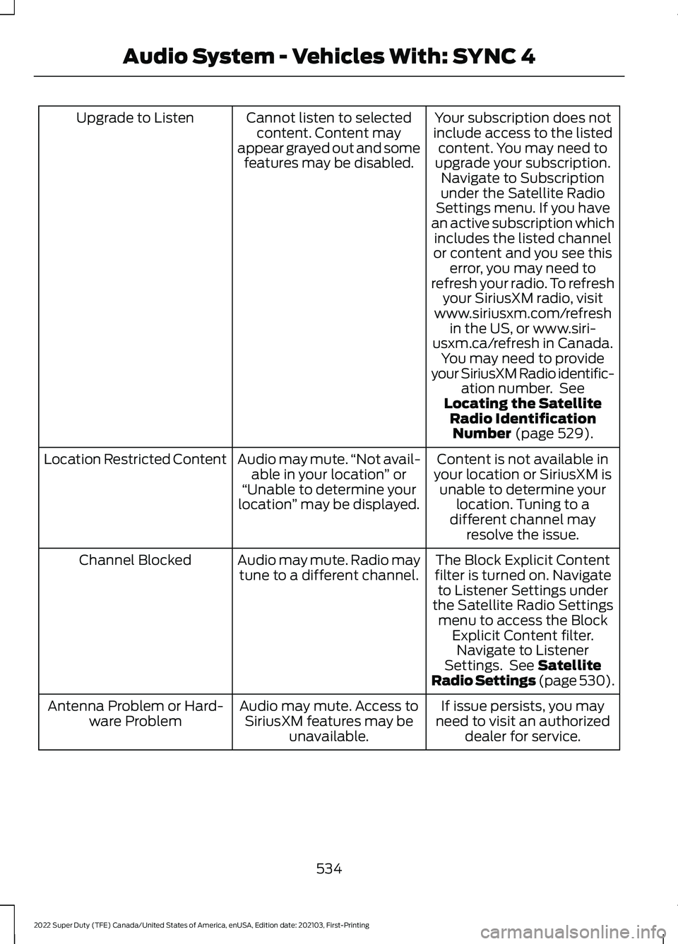 FORD F-350 2022  Owners Manual Your subscription does not
include access to the listed content. You may need to
upgrade your subscription. Navigate to Subscription
under the Satellite Radio
Settings menu. If you have
an active subs