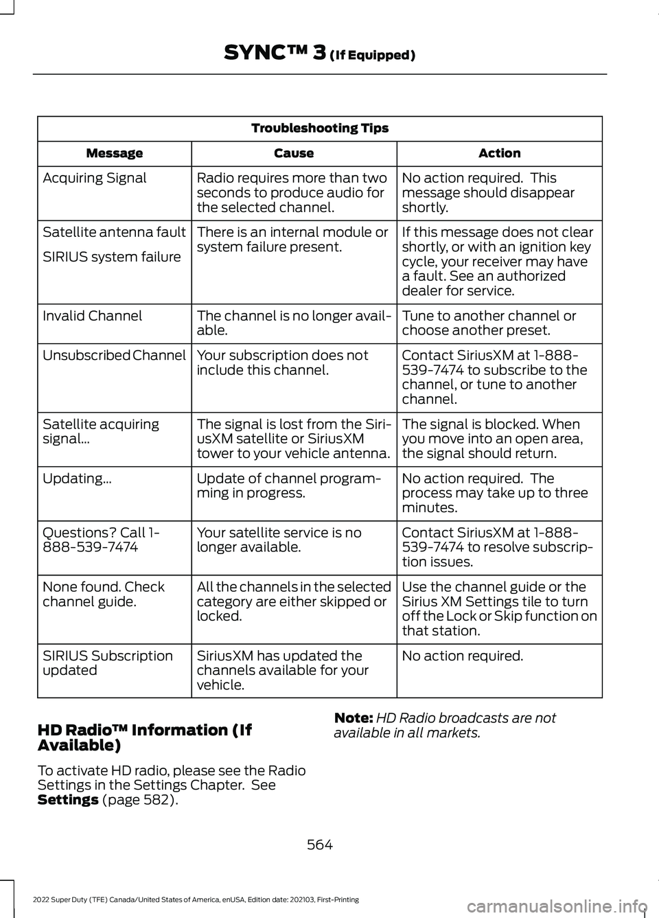 FORD F-350 2022  Owners Manual Troubleshooting Tips
Action
Cause
Message
No action required.  This
message should disappear
shortly.
Radio requires more than two
seconds to produce audio for
the selected channel.
Acquiring Signal
I