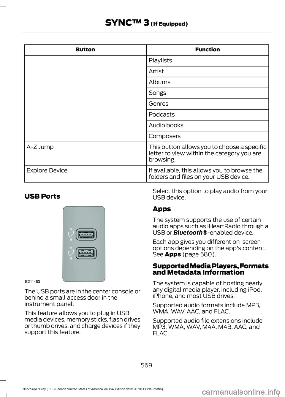 FORD F-350 2022  Owners Manual Function
Button
Playlists
Artist
Albums
Songs
Genres
Podcasts
Audio books
Composers
This button allows you to choose a specific
letter to view within the category you are
browsing.
A-Z Jump
If availab