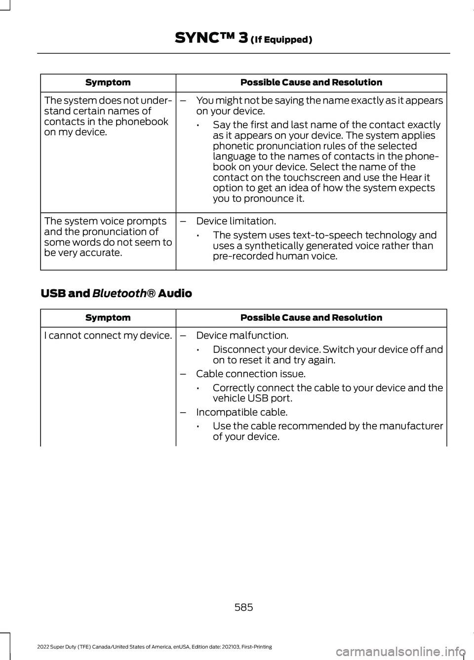 FORD F-350 2022  Owners Manual Possible Cause and Resolution
Symptom
–You might not be saying the name exactly as it appears
on your device.
•Say the first and last name of the contact exactly
as it appears on your device. The 