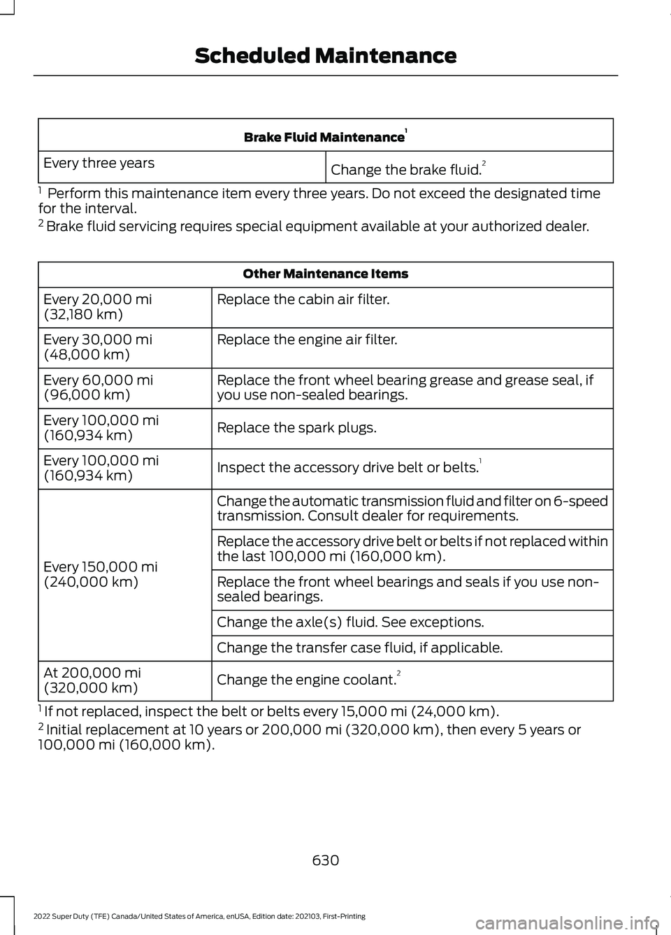 FORD F-350 2022  Owners Manual Brake Fluid Maintenance
1
Change the brake fluid. 2
Every three years
1   Perform this maintenance item every three years. Do not exceed the designated time
for the interval.
2  Brake fluid servicing 