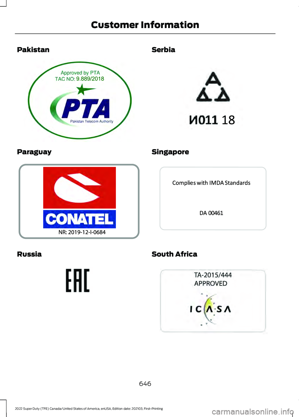 FORD F-350 2022  Owners Manual Pakistan
Paraguay
Russia Serbia
Singapore
South Africa
646
2022 Super Duty (TFE) Canada/United States of America, enUSA, Edition date: 202103, First-Printing Customer InformationE352429  E337181  E253