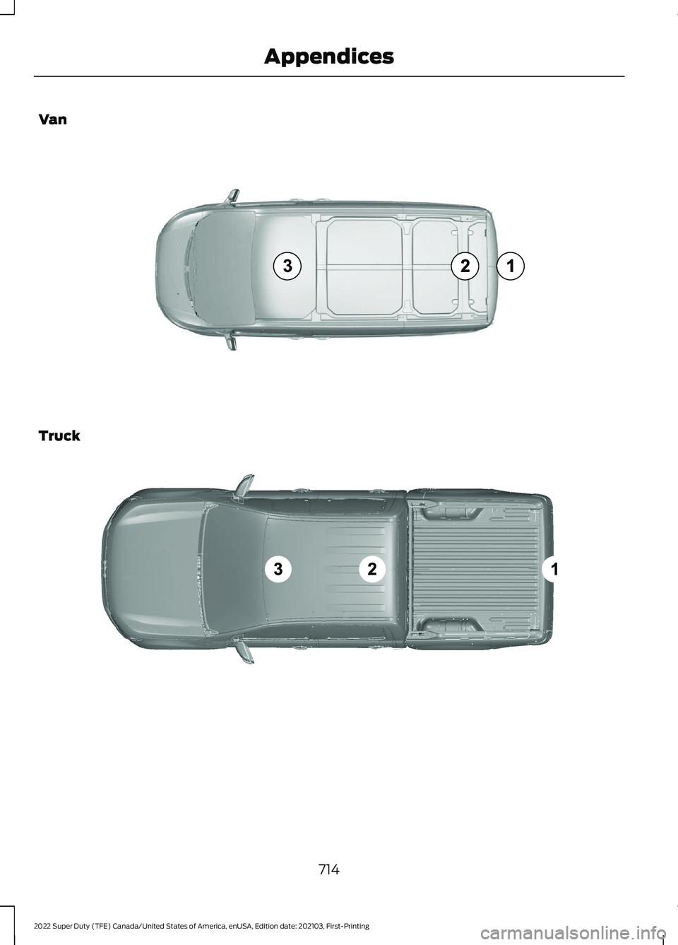 FORD F-350 2022  Owners Manual Van
Truck
714
2022 Super Duty (TFE) Canada/United States of America, enUSA, Edition date: 202103, First-Printing AppendicesE239122   E239121   