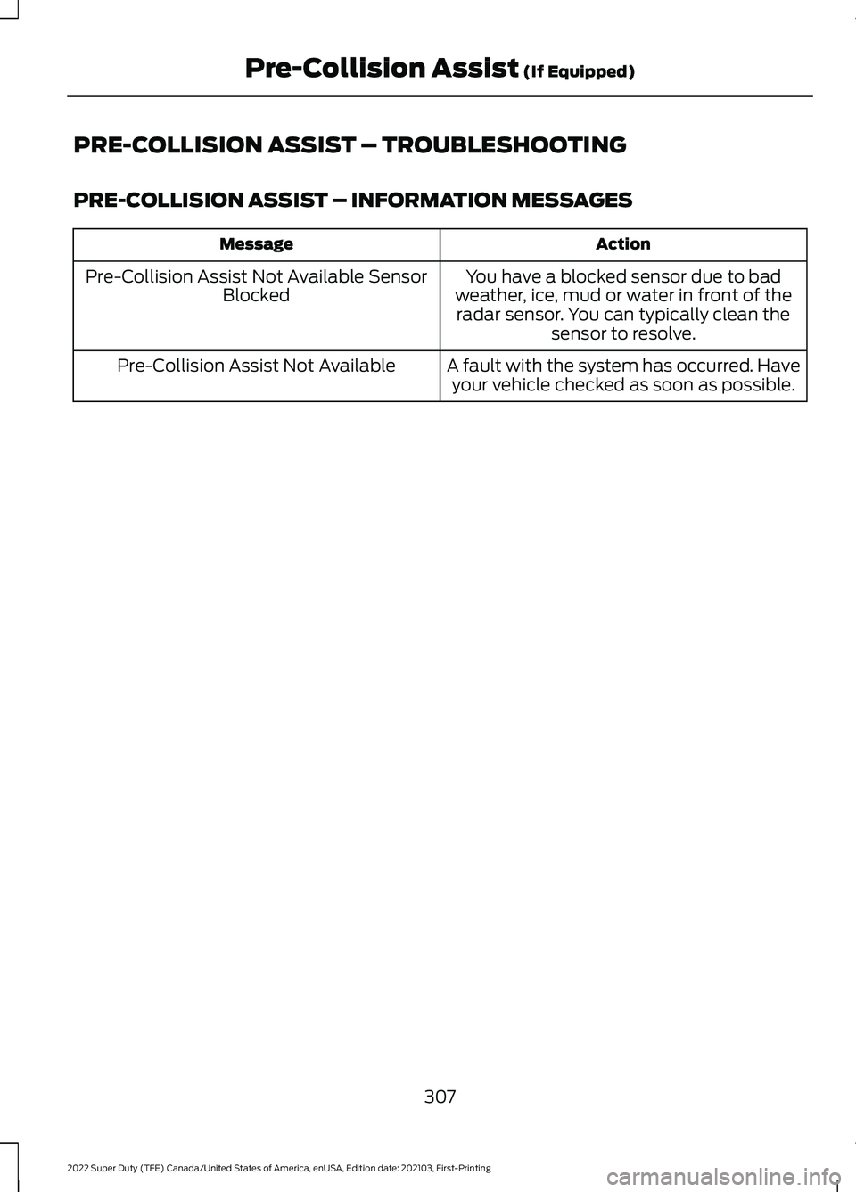 FORD F-550 2022  Owners Manual PRE-COLLISION ASSIST – TROUBLESHOOTING
PRE-COLLISION ASSIST – INFORMATION MESSAGES
Action
Message
You have a blocked sensor due to bad
weather, ice, mud or water in front of the radar sensor. You 