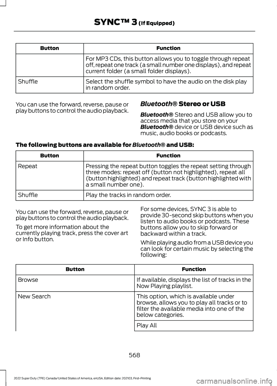 FORD F-550 2022  Owners Manual Function
Button
For MP3 CDs, this button allows you to toggle through repeat
off, repeat one track (a small number one displays), and repeat
current folder (a small folder displays).
Select the shuffl