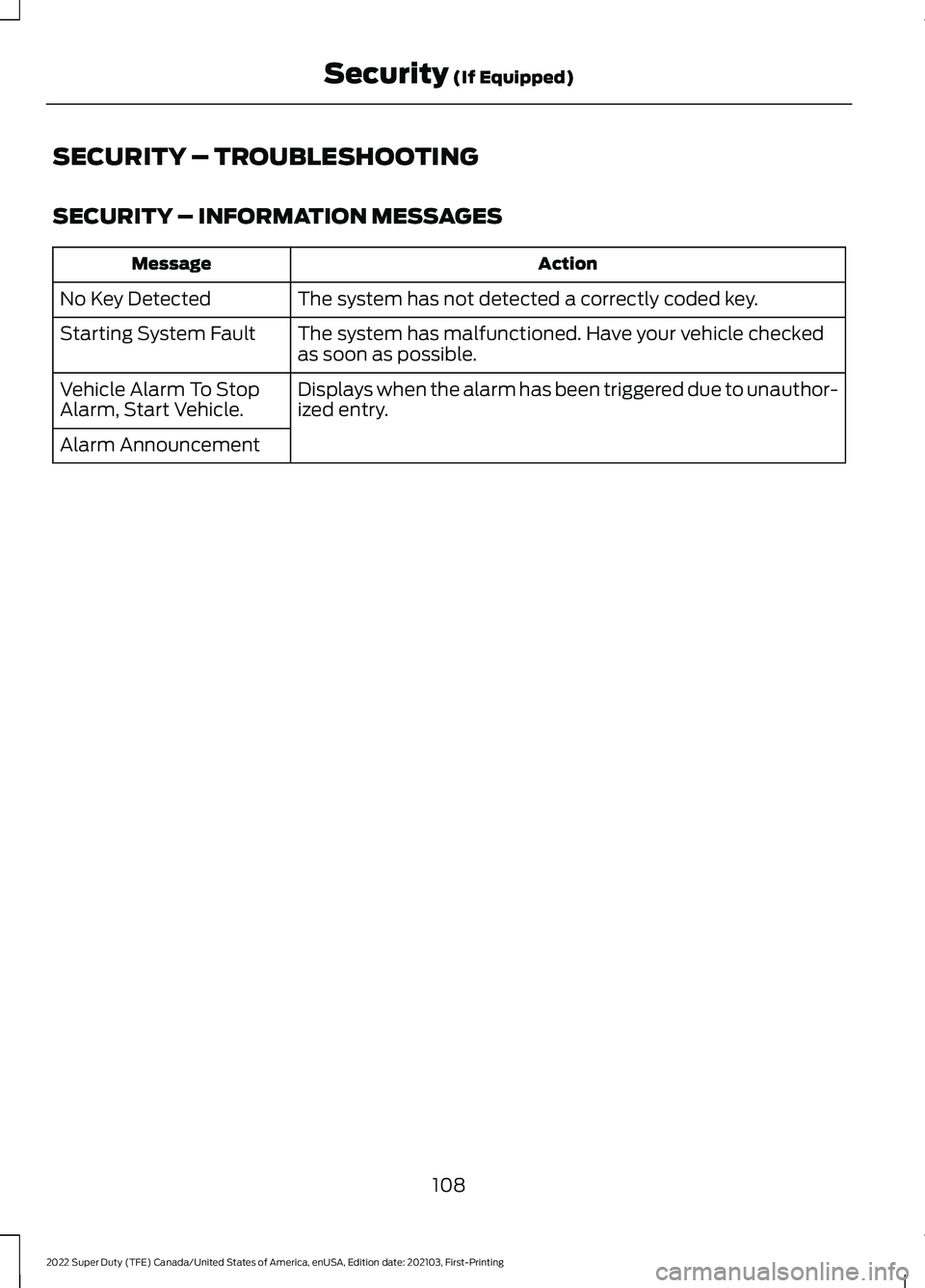 FORD F-600 2022  Owners Manual SECURITY – TROUBLESHOOTING
SECURITY – INFORMATION MESSAGES
Action
Message
The system has not detected a correctly coded key.
No Key Detected
The system has malfunctioned. Have your vehicle checked