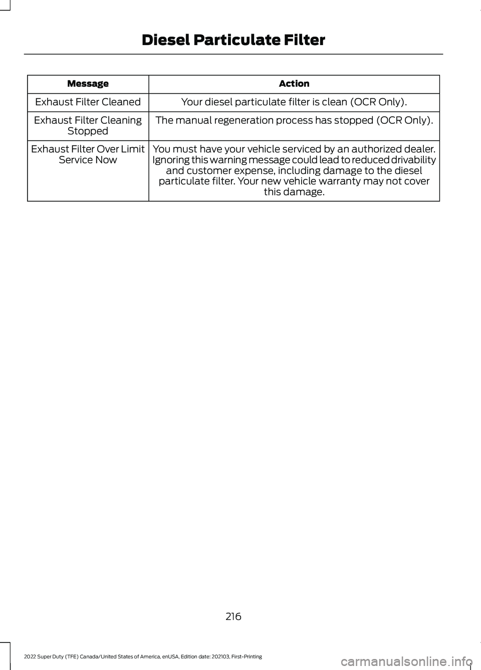 FORD F-600 2022  Owners Manual Action
Message
Your diesel particulate filter is clean (OCR Only).
Exhaust Filter Cleaned
The manual regeneration process has stopped (OCR Only).
Exhaust Filter Cleaning
Stopped
You must have your veh