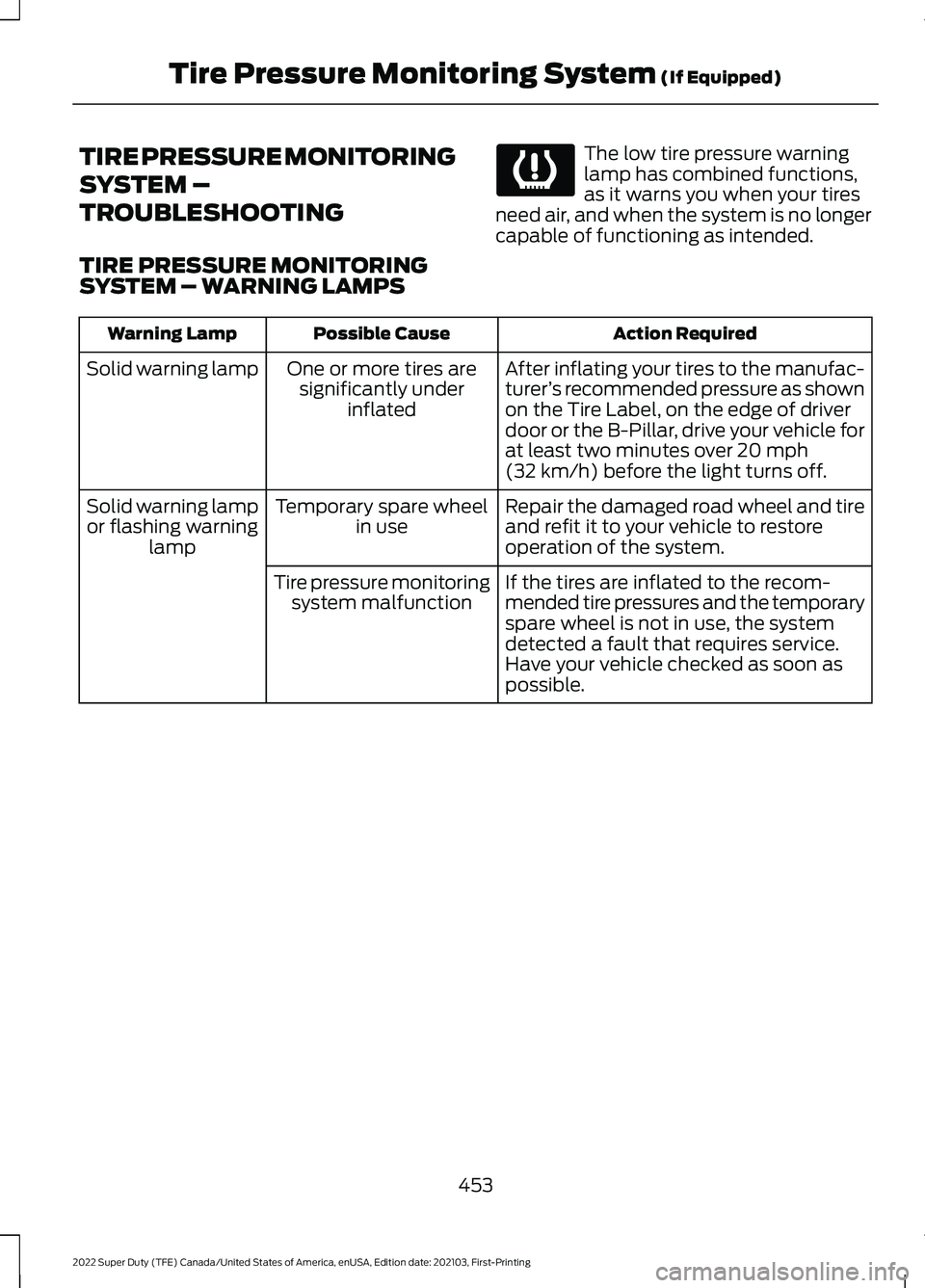 FORD F-600 2022 Owners Manual TIRE PRESSURE MONITORING
SYSTEM –
TROUBLESHOOTING
TIRE PRESSURE MONITORING
SYSTEM – WARNING LAMPS The low tire pressure warning
lamp has combined functions,
as it warns you when your tires
need ai FORD F-600 2022 Owners Manual TIRE PRESSURE MONITORING
SYSTEM –
TROUBLESHOOTING
TIRE PRESSURE MONITORING
SYSTEM – WARNING LAMPS The low tire pressure warning
lamp has combined functions,
as it warns you when your tires
need ai