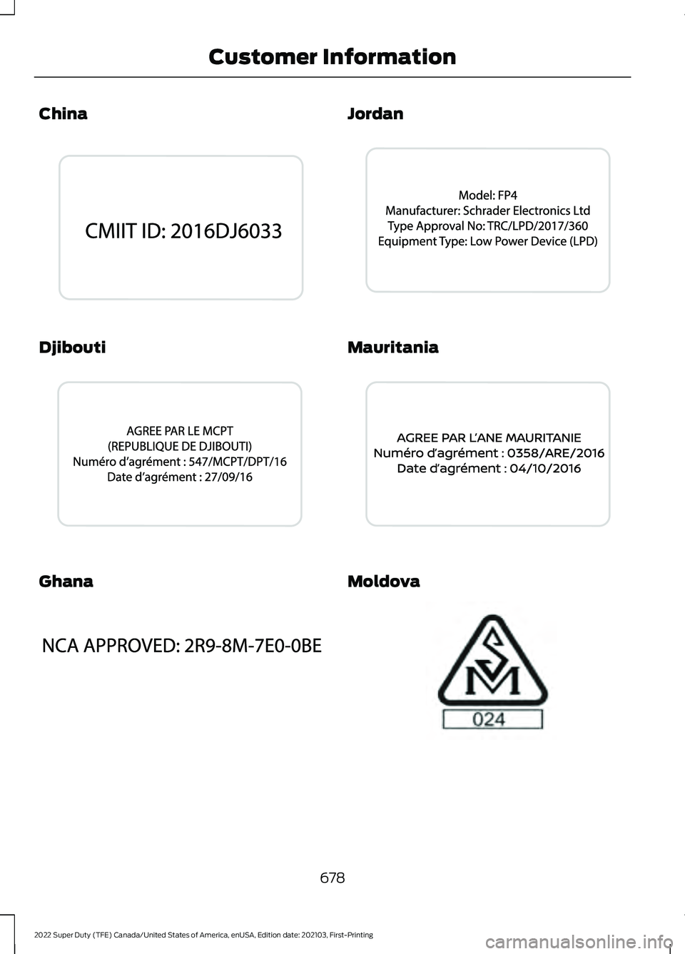 FORD F-600 2022  Owners Manual China
Djibouti
Ghana Jordan
Mauritania
Moldova
678
2022 Super Duty (TFE) Canada/United States of America, enUSA, Edition date: 202103, First-Printing Customer InformationE338011  E338012  E338016  E33