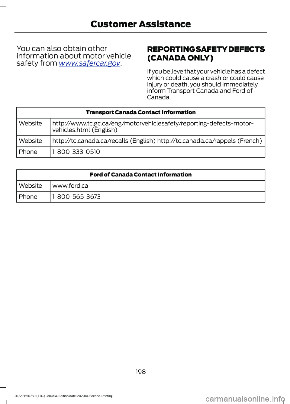 FORD F-650/750 2022  Owners Manual You can also obtain other
information about motor vehicle
safety from www
.s a f er c ar .g o v .
REPORTING SAFETY DEFECTS
(CANADA ONLY)
If you believe that your vehicle has a defect
which could cause