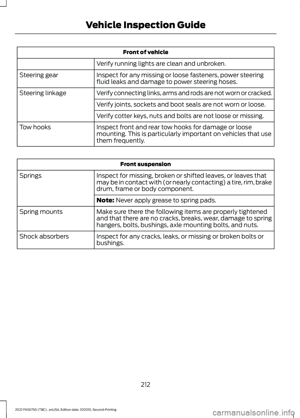 FORD F-650/750 2022 Owners Manual Front of vehicle
Verify running lights are clean and unbroken.
Inspect for any missing or loose fasteners, power steering
fluid leaks and damage to power steering hoses.
Steering gear
Verify connectin FORD F-650/750 2022 Owners Manual Front of vehicle
Verify running lights are clean and unbroken.
Inspect for any missing or loose fasteners, power steering
fluid leaks and damage to power steering hoses.
Steering gear
Verify connectin