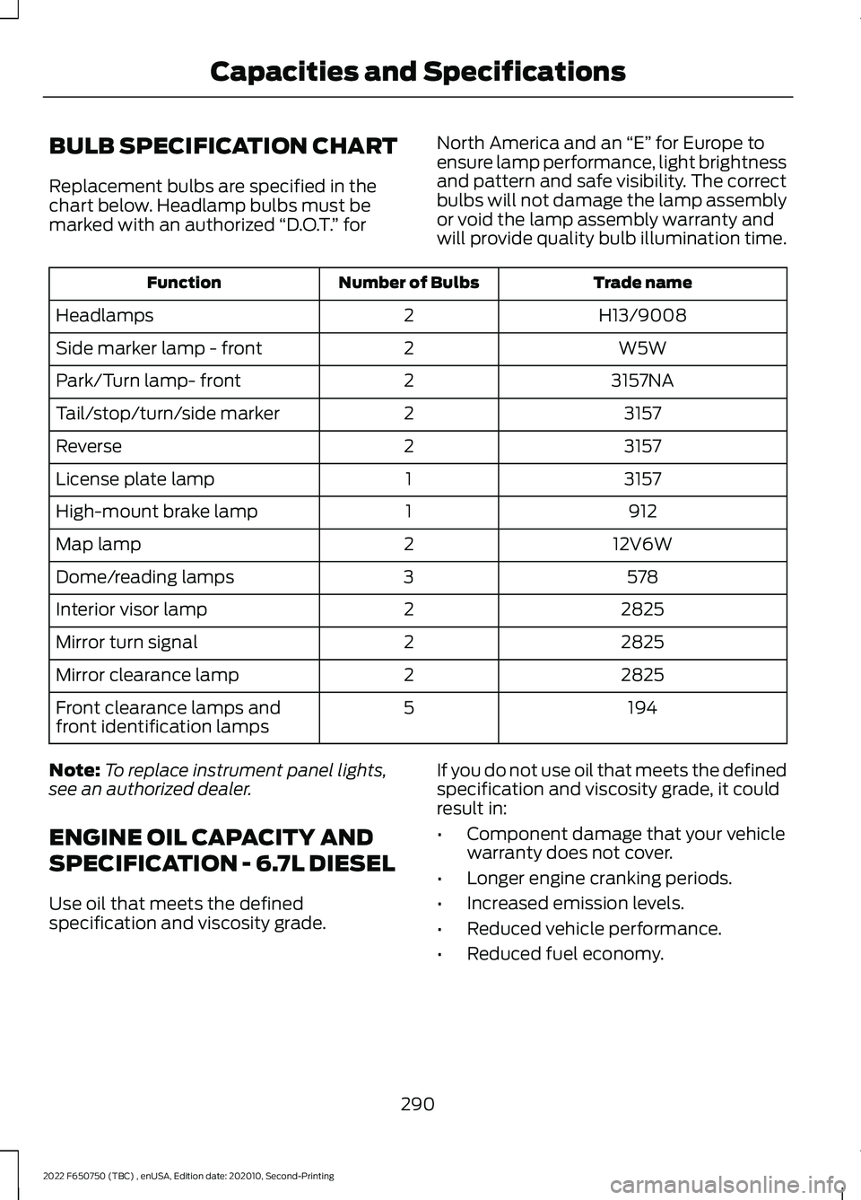 FORD F-650/750 2022  Owners Manual BULB SPECIFICATION CHART
Replacement bulbs are specified in the
chart below. Headlamp bulbs must be
marked with an authorized 
“D.O.T.” for North America and an 
“E” for Europe to
ensure lamp 