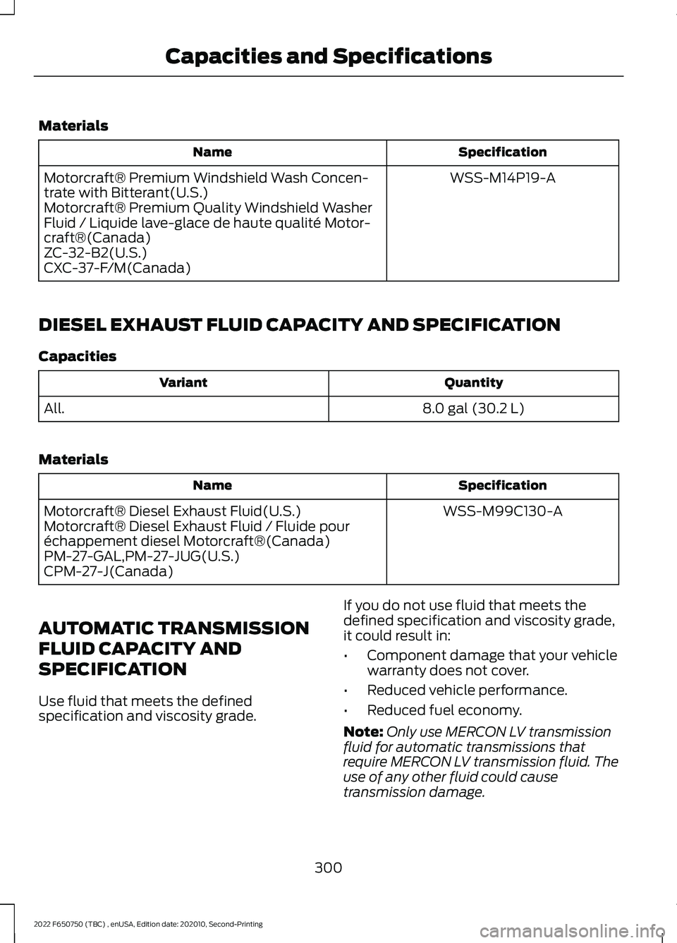 FORD F-650/750 2022  Owners Manual Materials
Specification
Name
WSS-M14P19-A
Motorcraft® Premium Windshield Wash Concen-
trate with Bitterant(U.S.)
Motorcraft® Premium Quality Windshield Washer
Fluid / Liquide lave-glace de haute qua